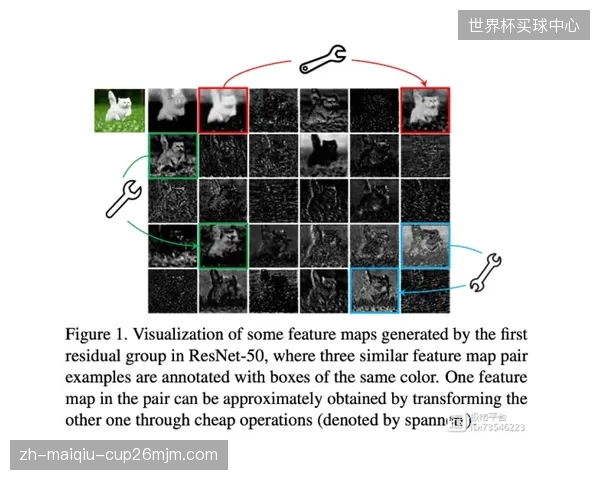 大量赛事预测分发组件沦为占用宝贵宽带的冗余垃圾